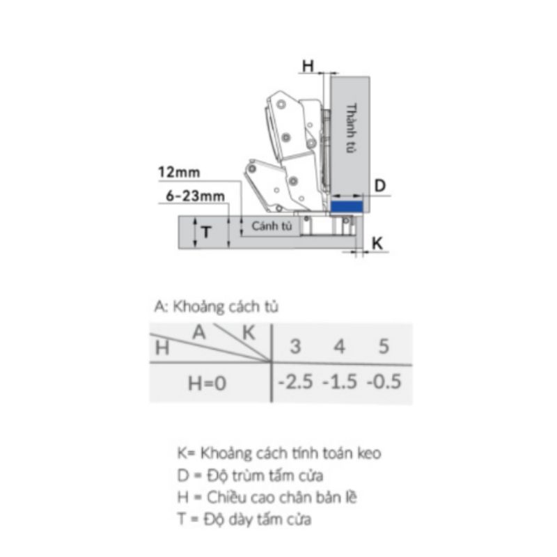 Bản lề cong lắp lọt lòng Capella 165 độ GrandX XC.165C0