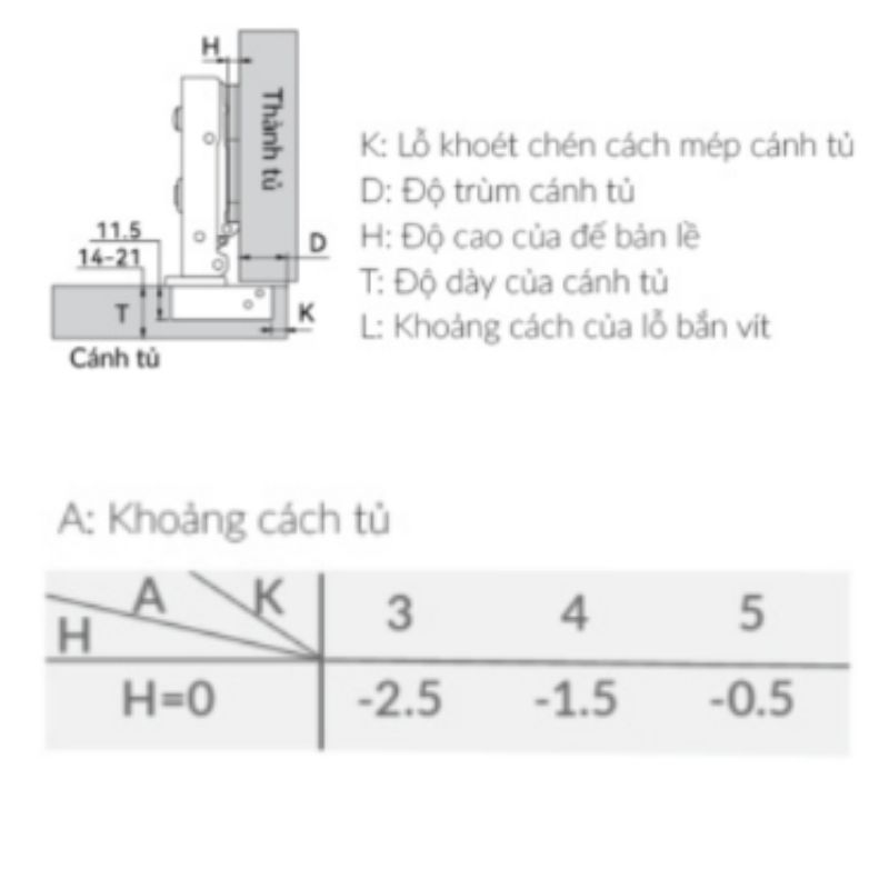 Bản lề cong lắp lọt lòng Capella SUS304 GrandX XC.S304C0