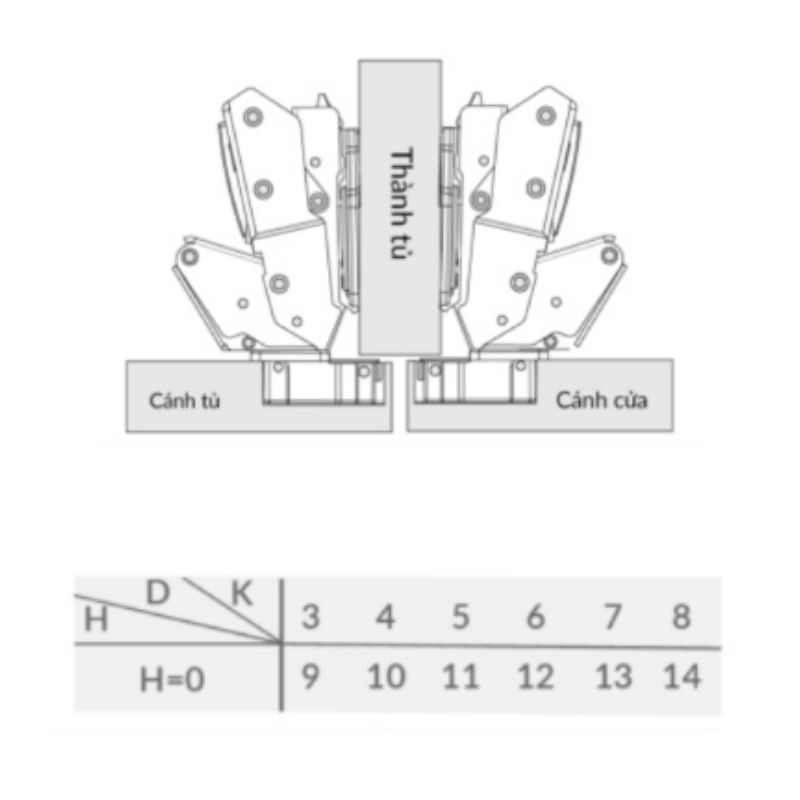 Bản lề cong lắp trùm nửa Capella 165 độ GrandX XC.165B0