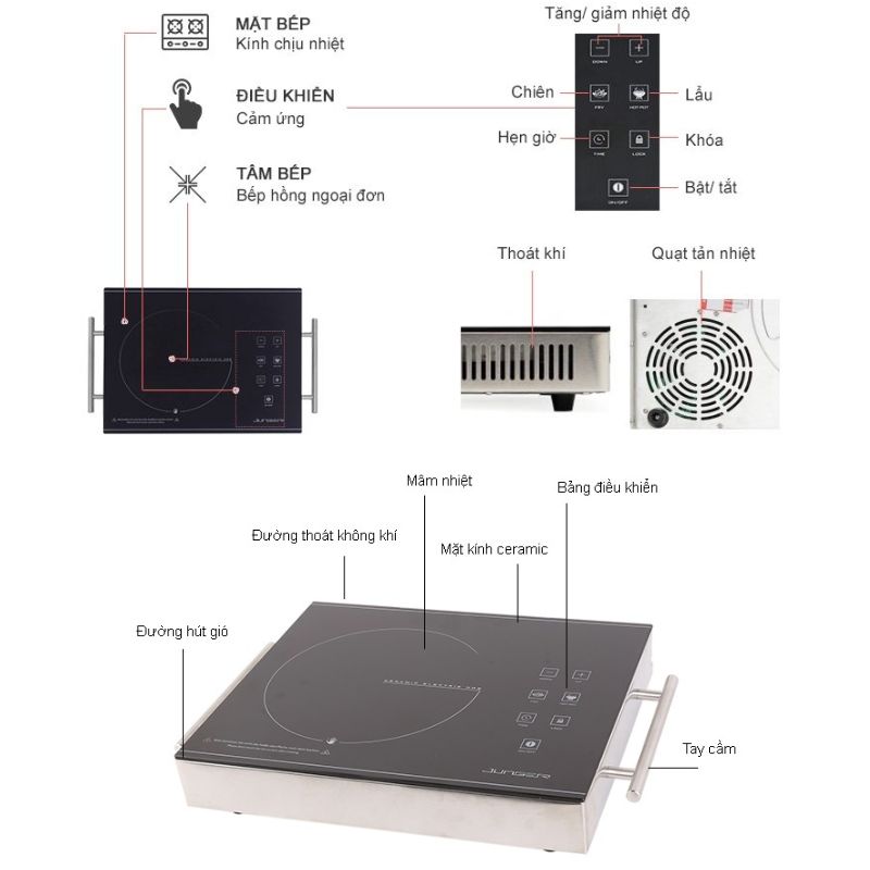 Bếp hồng ngoại đơn Junger ASC-86 di động2