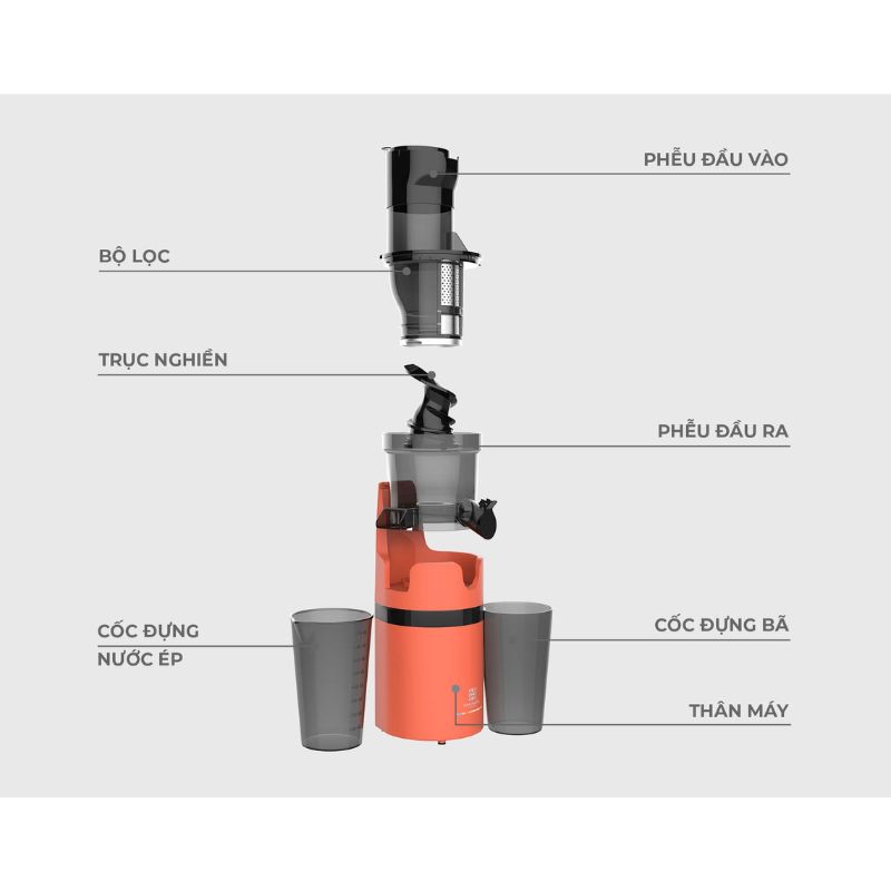 Máy ép chậm Hawonkoo SJH-002-CR1