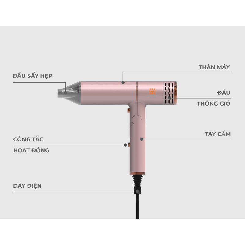 Máy sấy tóc Hawonkoo HDH-130-PK1