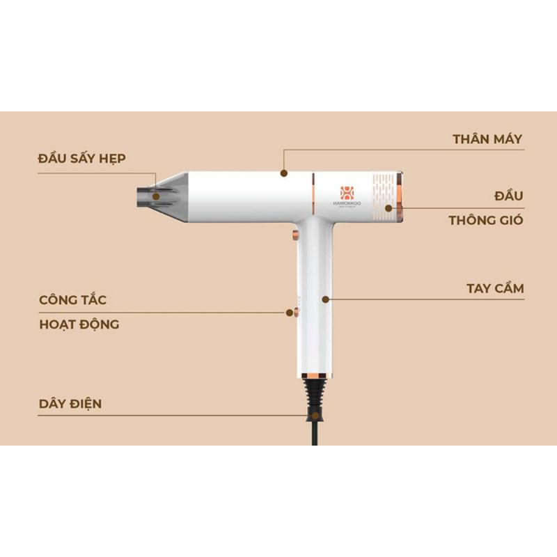 Máy sấy tóc Hawonkoo HDH-130-W1