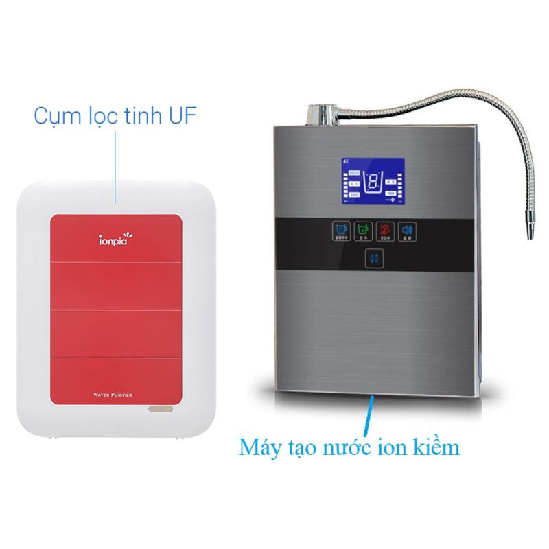 Máy lọc nước ion kiềm Ionpia ION 76001