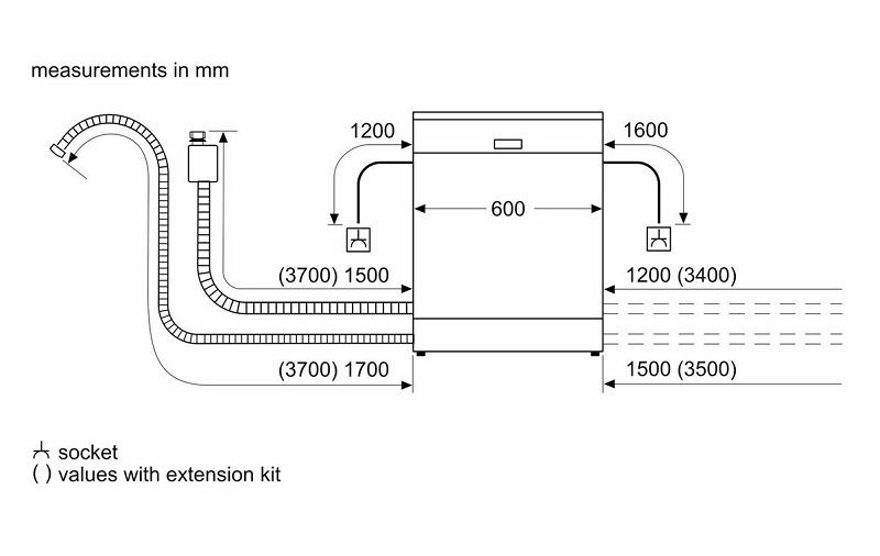 Thông số kỹ thuật của Máy rửa bát Bosch SMS2ITW04E