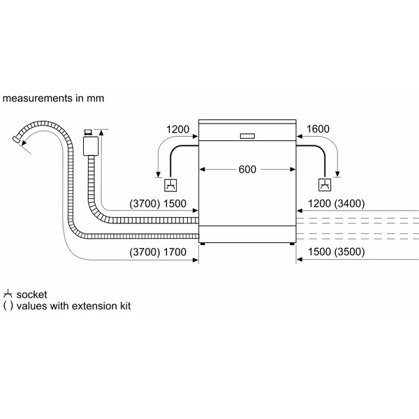 Thông số kỹ thuật của Máy rửa bát Bosch SMS8YCI03E