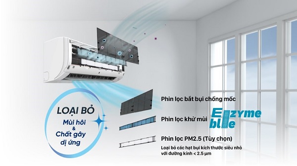 Điều hòa Daikin 2 chiều Inverter 1.5 HP FTHF35VAVMV2