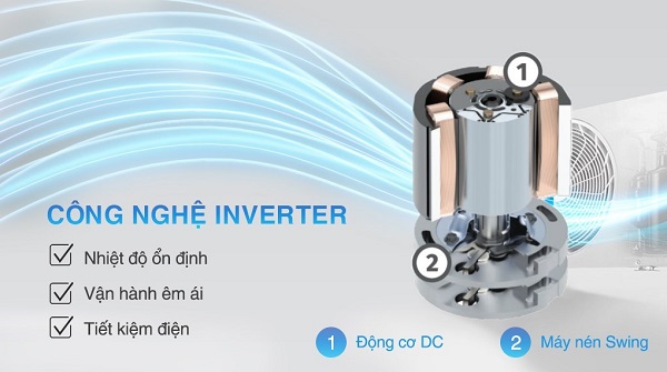Điều hòa Daikin Inverter 1.5 HP FTKB35WMVMV3
