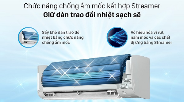 Điều hòa Daikin Inverter 1 HP FTKZ25VVMV2