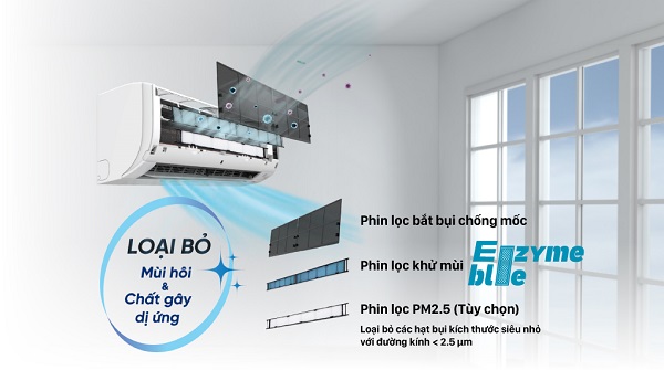 Điều hòa Daikin Inverter 2 HP FTKZ50VVMV2