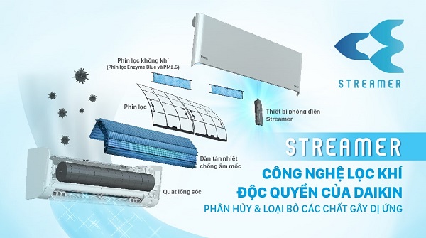 Điều hòa Daikin Inverter 3 HP FTKY71WVMV2