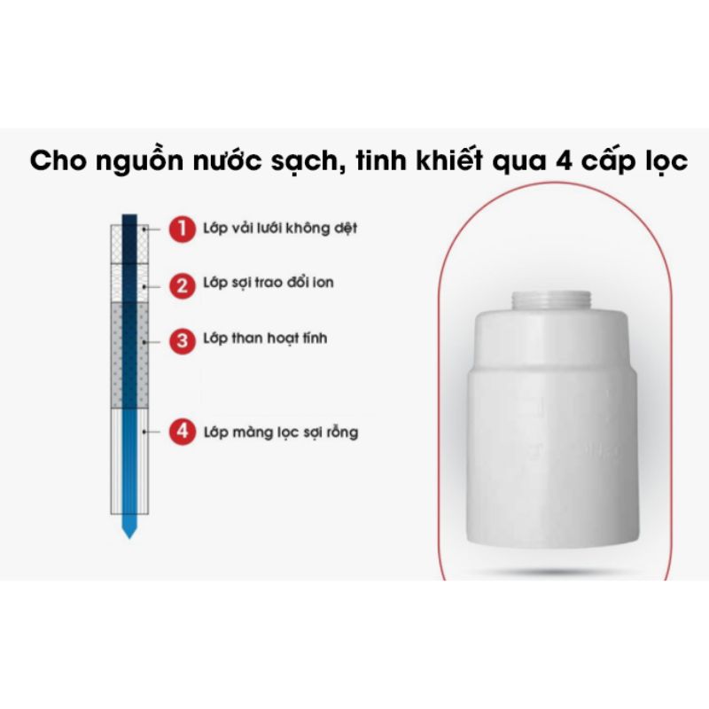 Thiết bị lọc nước trên bồn rửa Cleansui ET2010