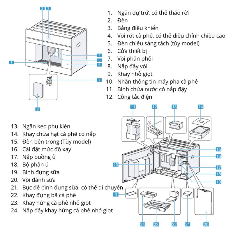 Máy pha cafe Bosch CTL9181D0 Series 8 âm tủ0