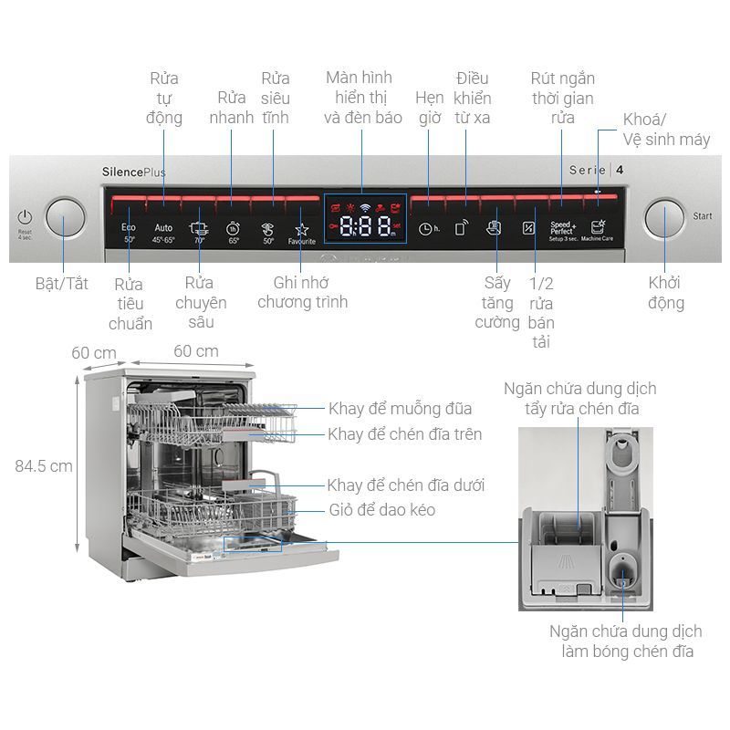 Máy rửa bát độc lập Bocsh SMS4EKI06E Serie 40