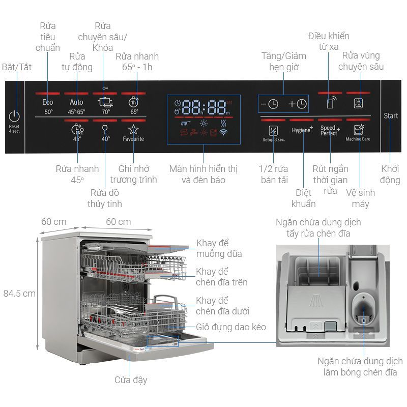 Máy rửa bát độc lập Bocsh SMS6ZCI37Q Serie 60