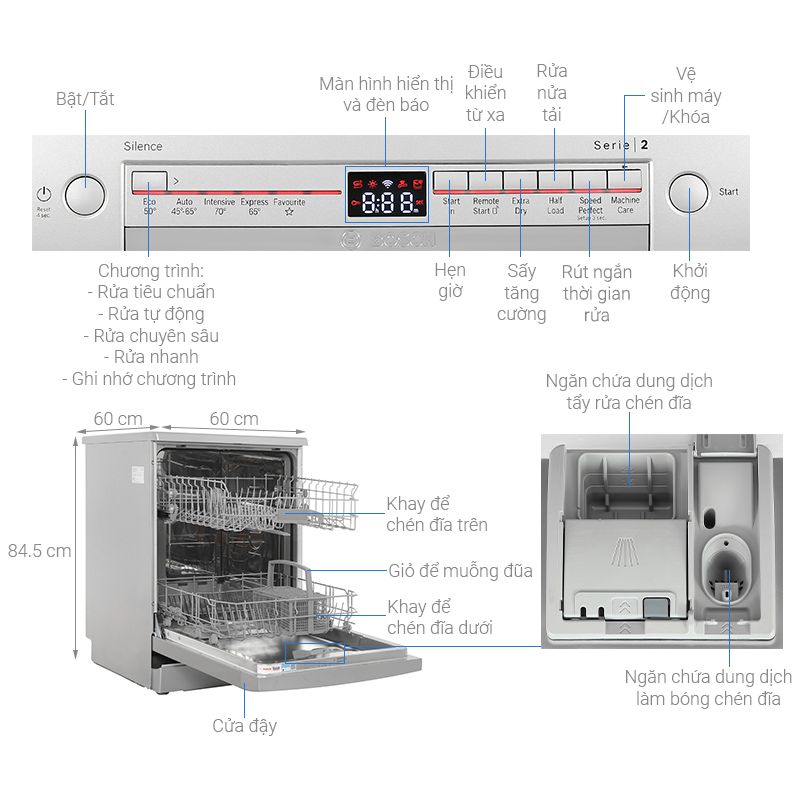 Máy rửa bát độc lập Bosch SMS2ITI41G0